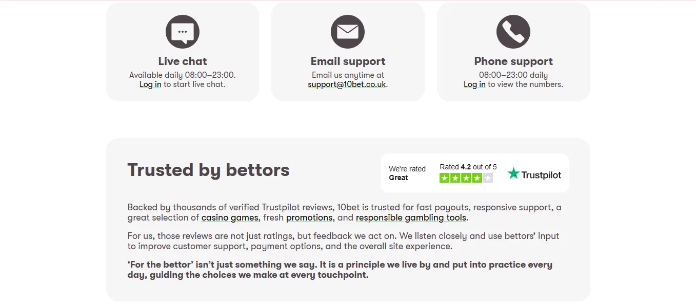 10bet support channels: live chat, email and phone