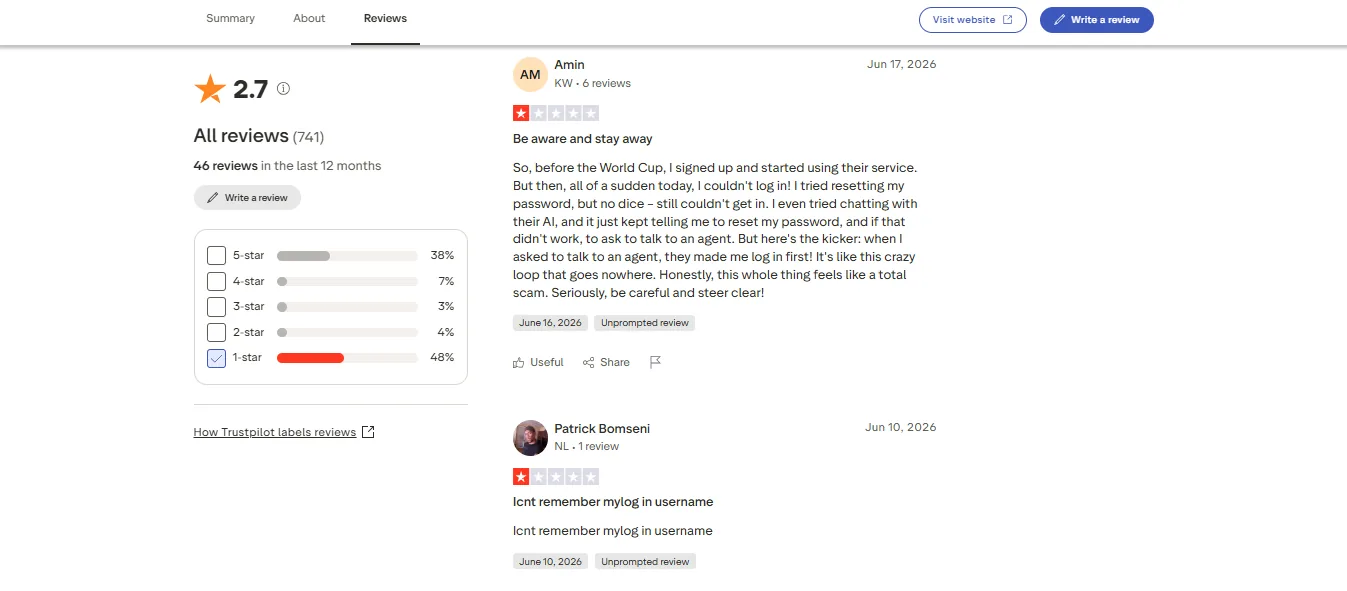 A recent negative 10bet review on Trustpilot