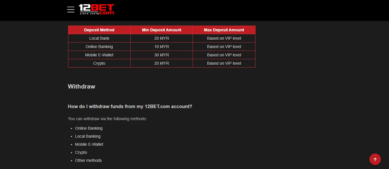 12bet deposit methods
