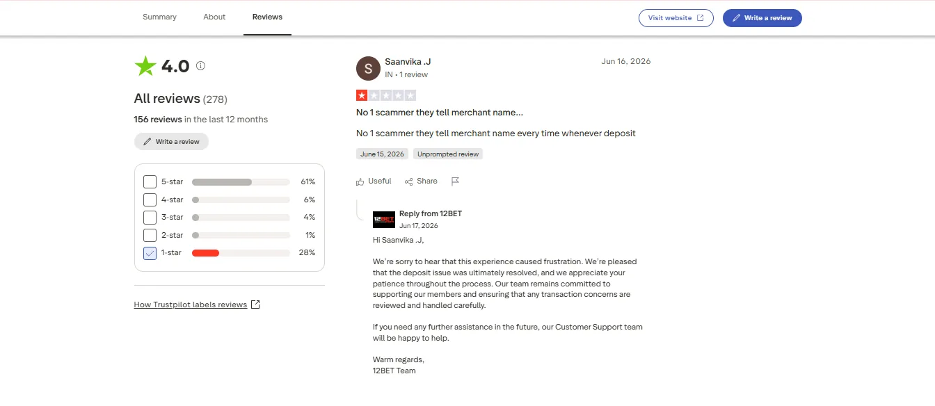 A negative 12bet review on Trustpilot