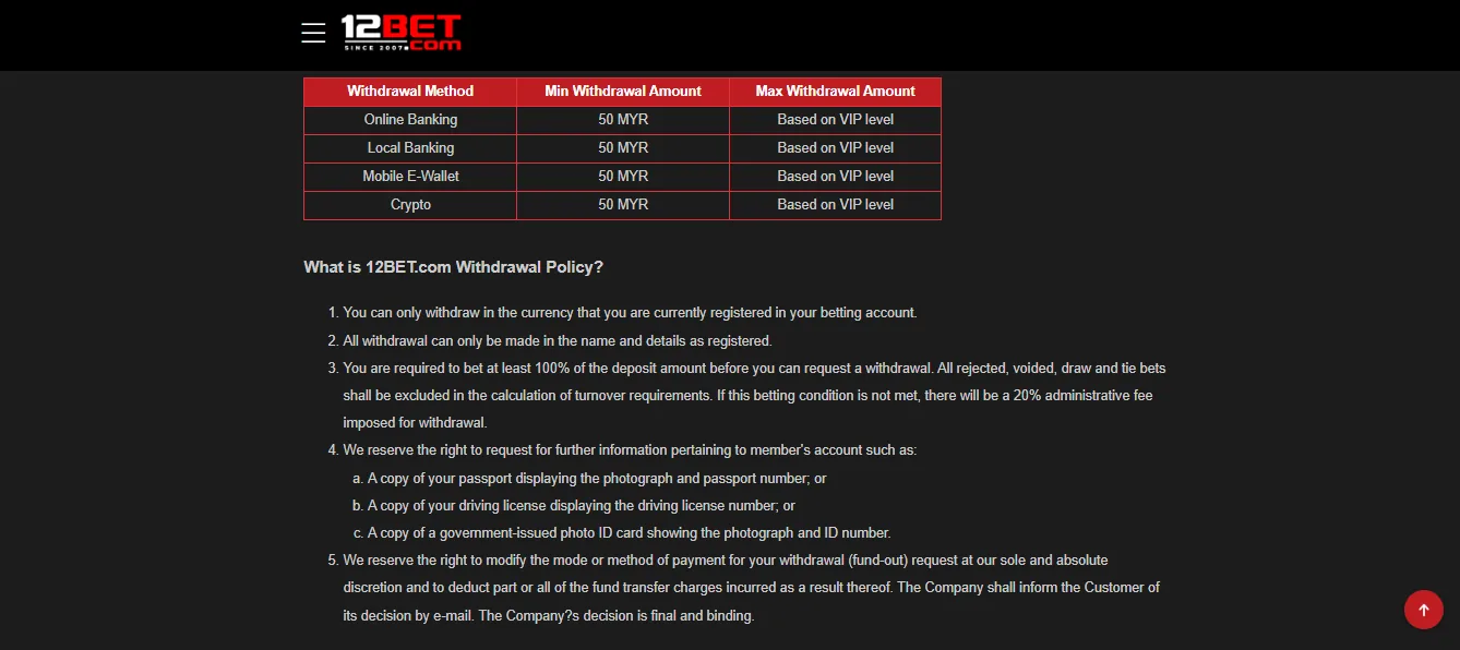 Screenshot of 12bet's withdrawal section and limits