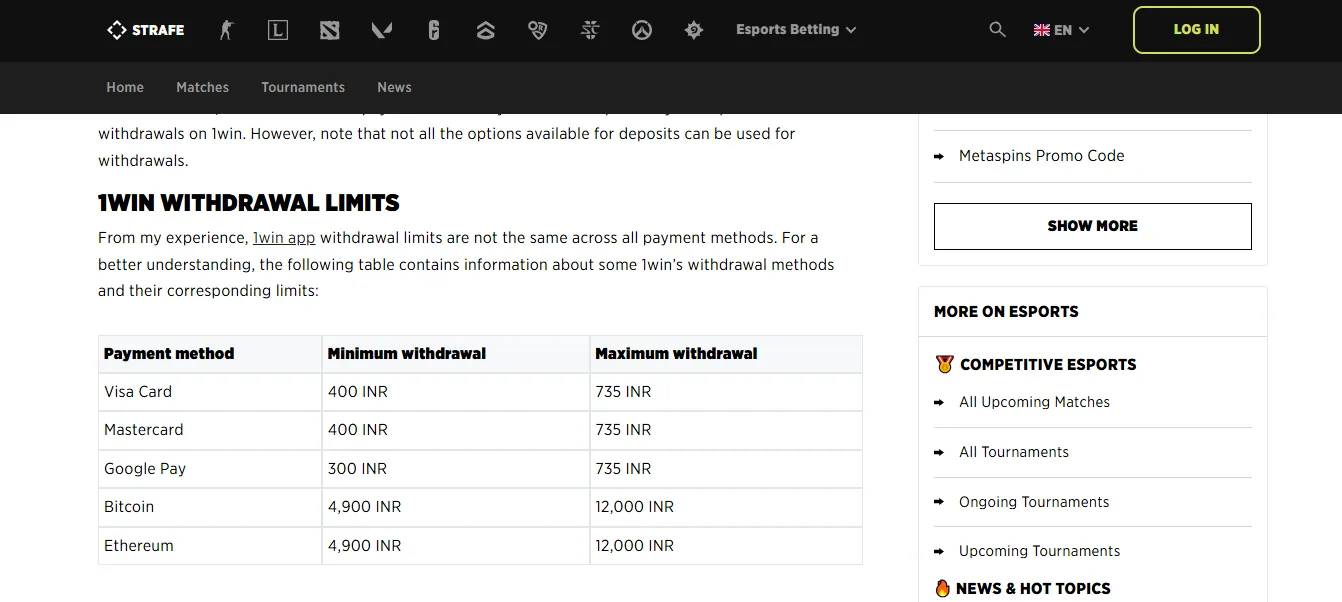 Screenshot of 1Win's withdrawal section and limits