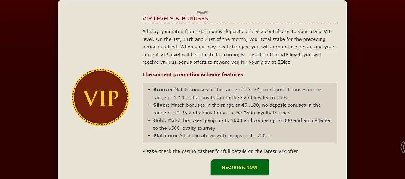 Screenshot of 3Dice's bonus terms and wagering requirements
