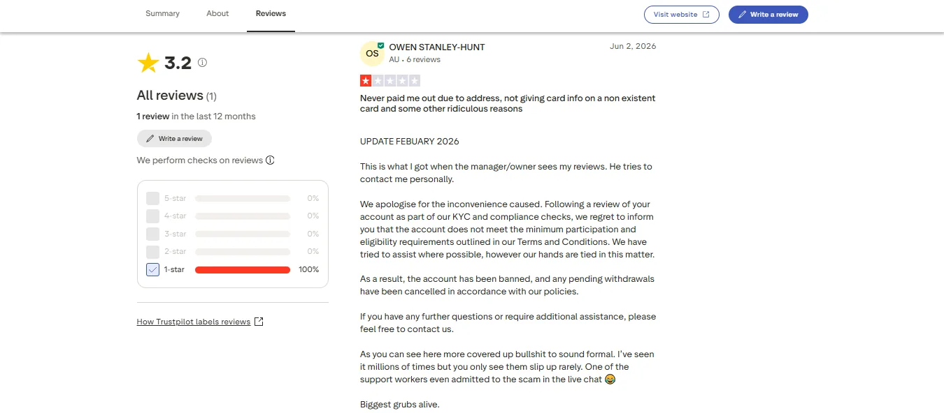 Screenshot of Betzillo's negative Trustpilot review