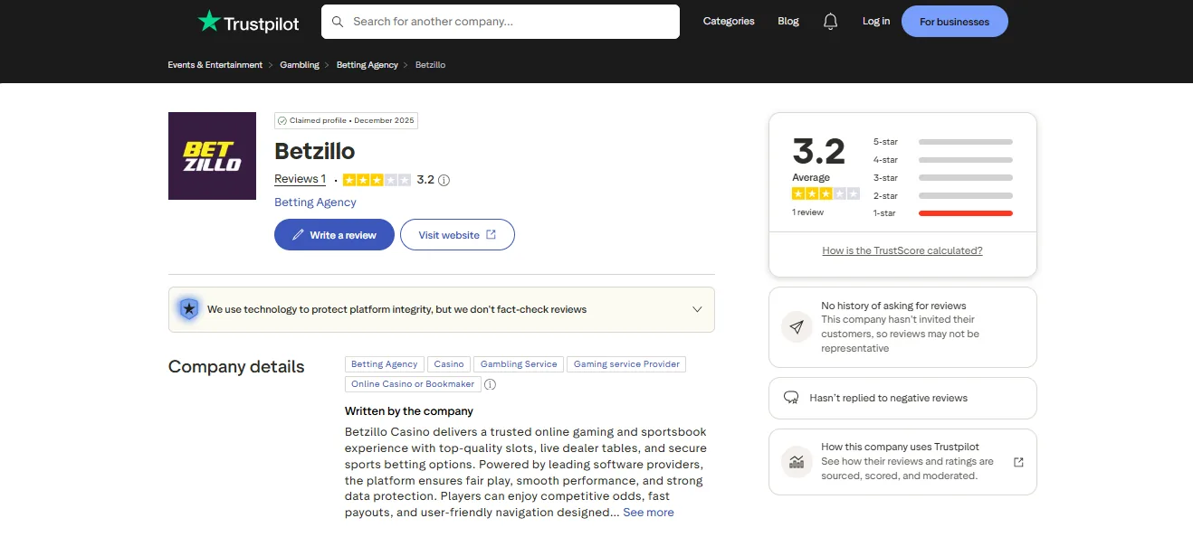 Screenshot of Betzillo's Trustpilot rating overview