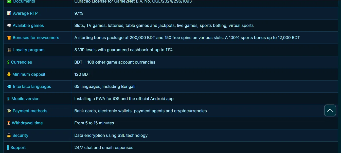 Screenshot of Coldbet's cashier and payment methods