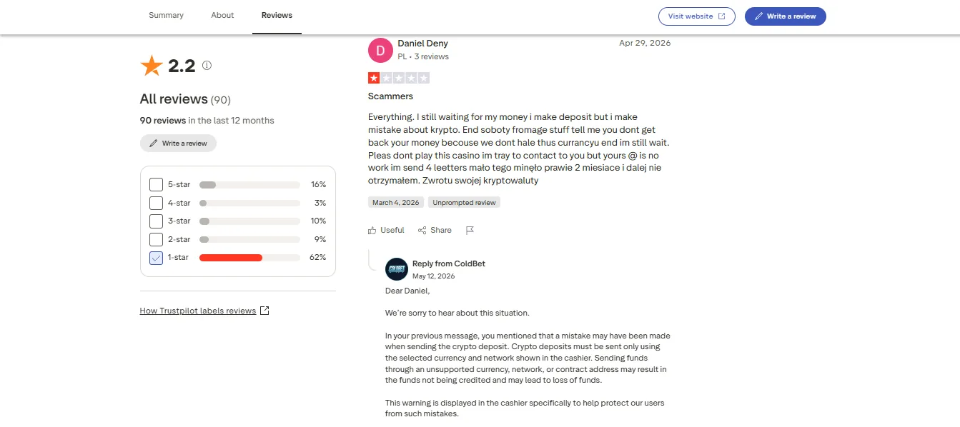 Screenshot of Coldbet's negative Trustpilot review