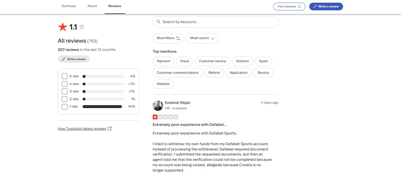Screenshot of Dafabet's negative Trustpilot review