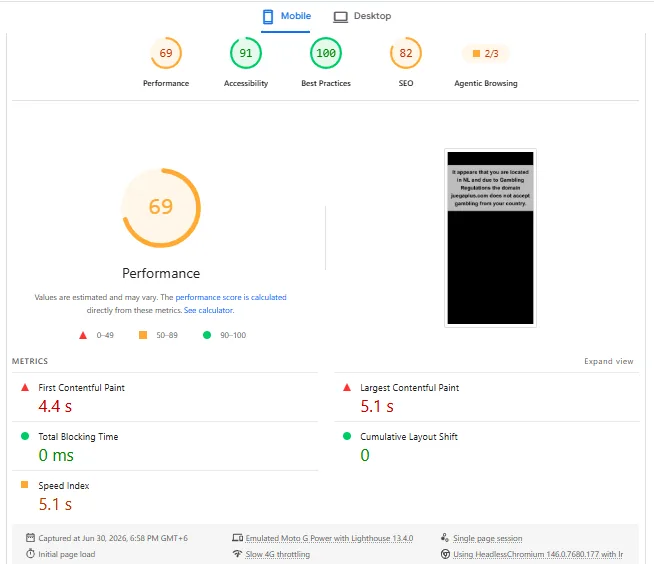 Juega Plus Lighthouse mobile score