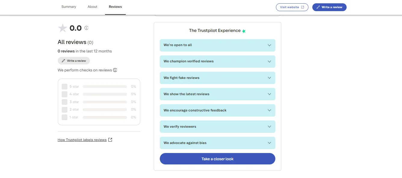 Juega Plus Trustpilot reviews tab empty