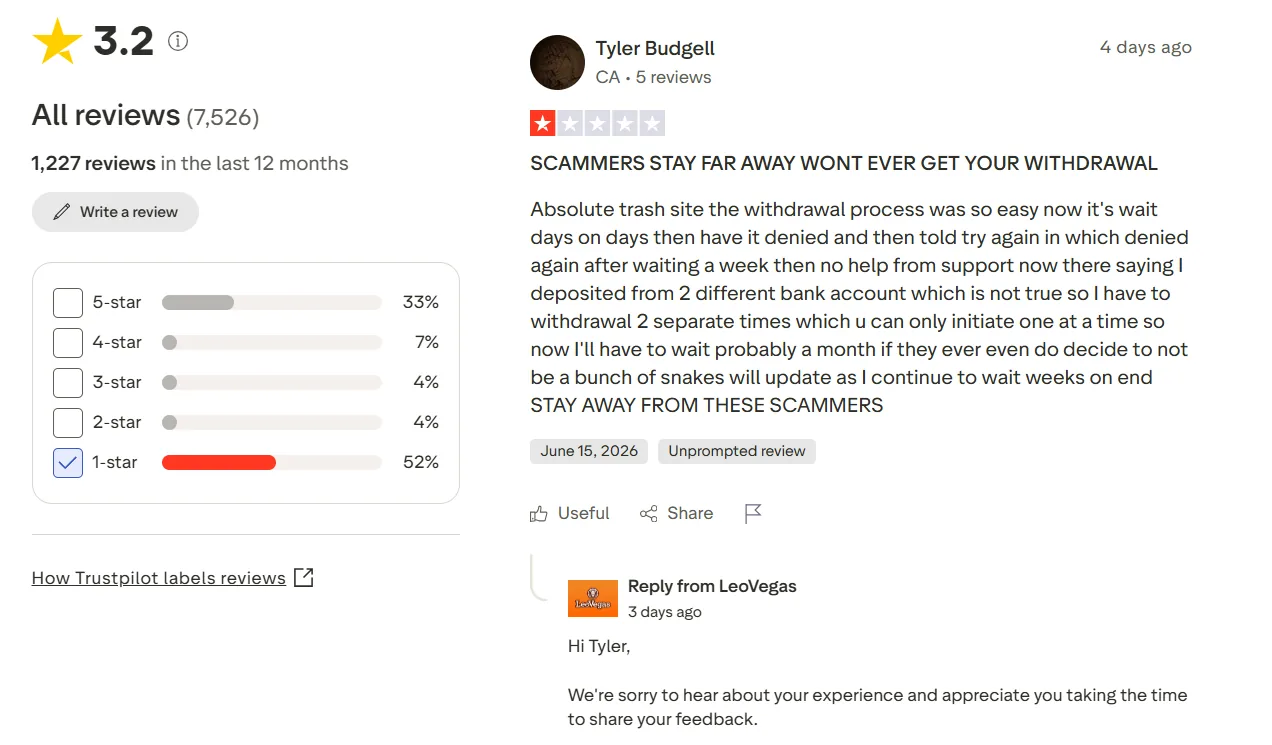 LeoVegas Trustpilot 1-star withdrawal complaint and rating breakdown — TopCasinoScout