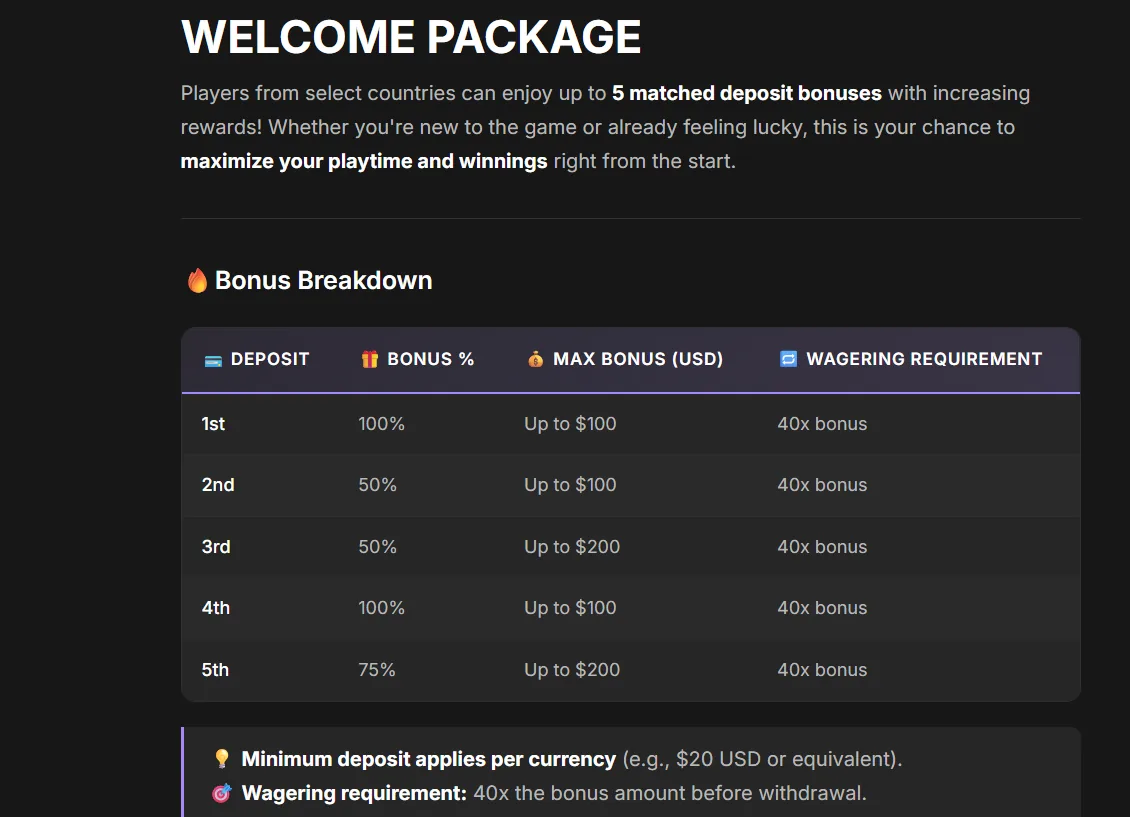 Satoshi Hero welcome bonus as advertised