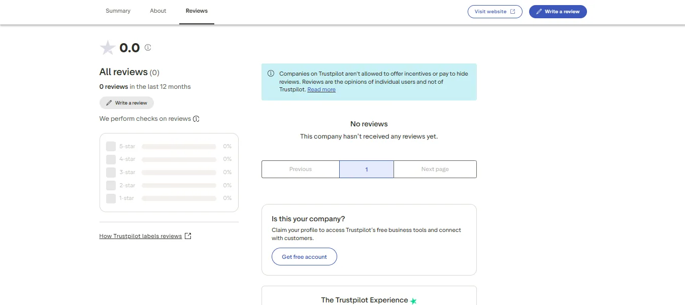 Screenshot of Bambet's negative Trustpilot review