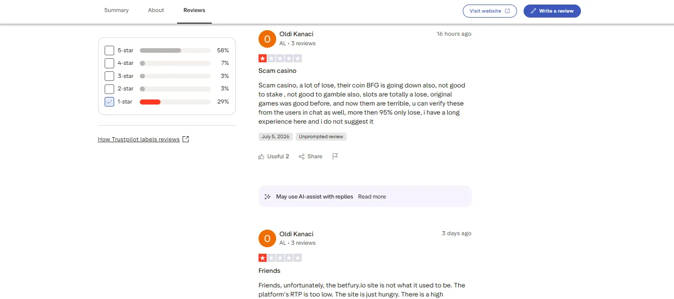 Screenshot of BetFury's negative Trustpilot review
