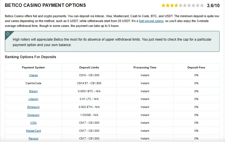 Screenshot of Betico's withdrawal section and limits