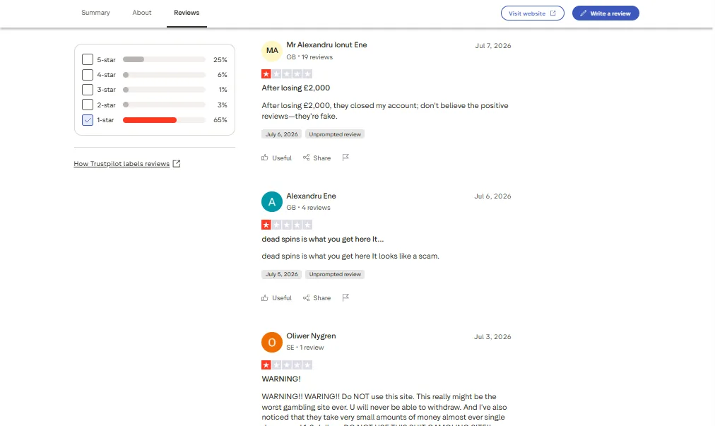 Screenshot of Betninja's negative Trustpilot review