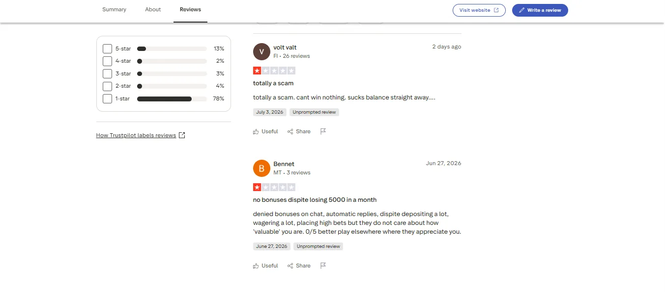Screenshot of Betsson's negative Trustpilot review