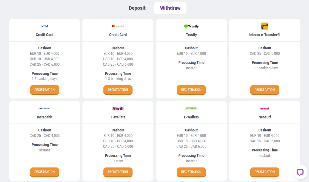 Screenshot of Cookie Casino's withdrawal section and limits