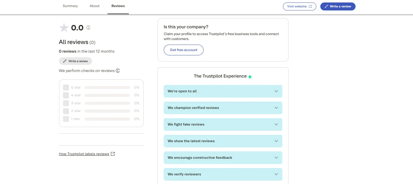 Screenshot of Cryptospin's negative Trustpilot review
