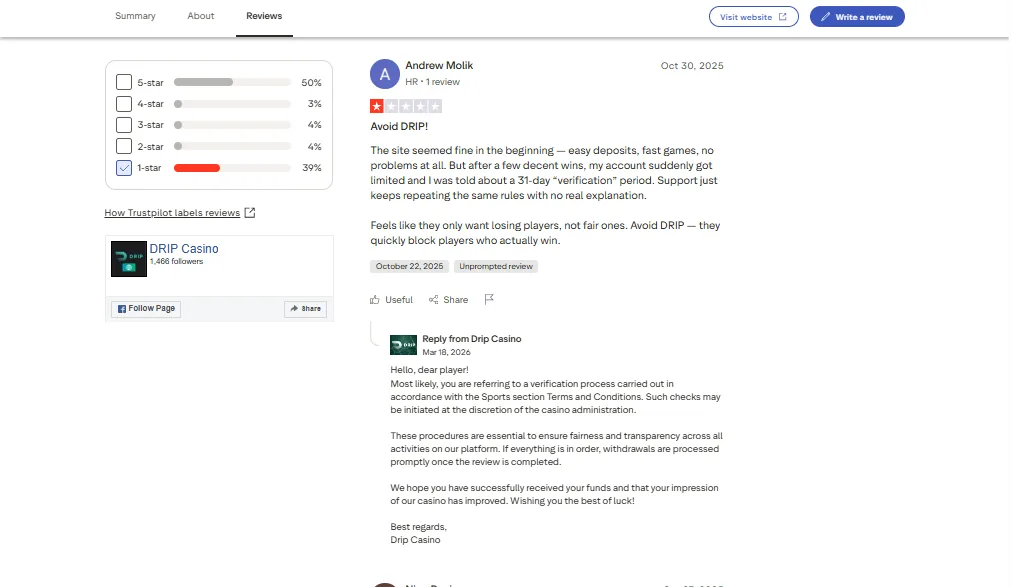 Screenshot of Drip's negative Trustpilot review