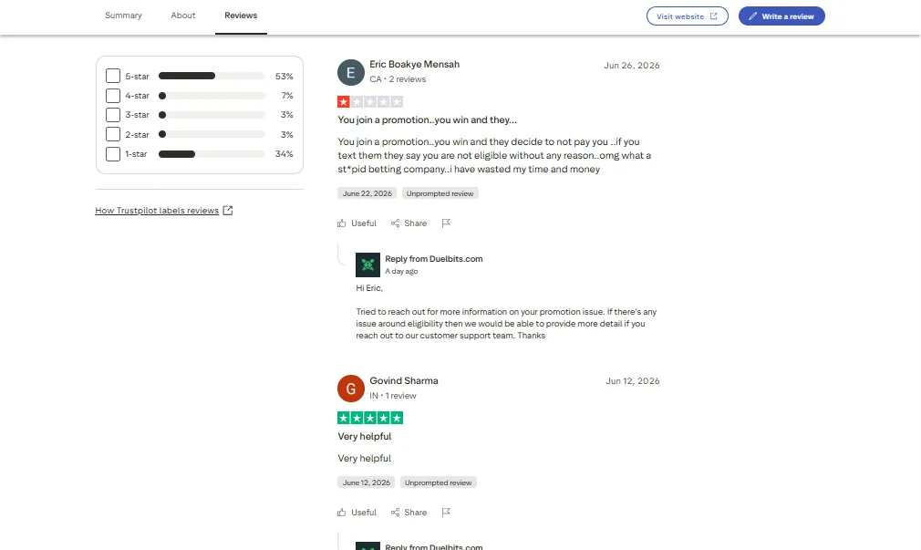 Screenshot of Duelbits's negative Trustpilot review
