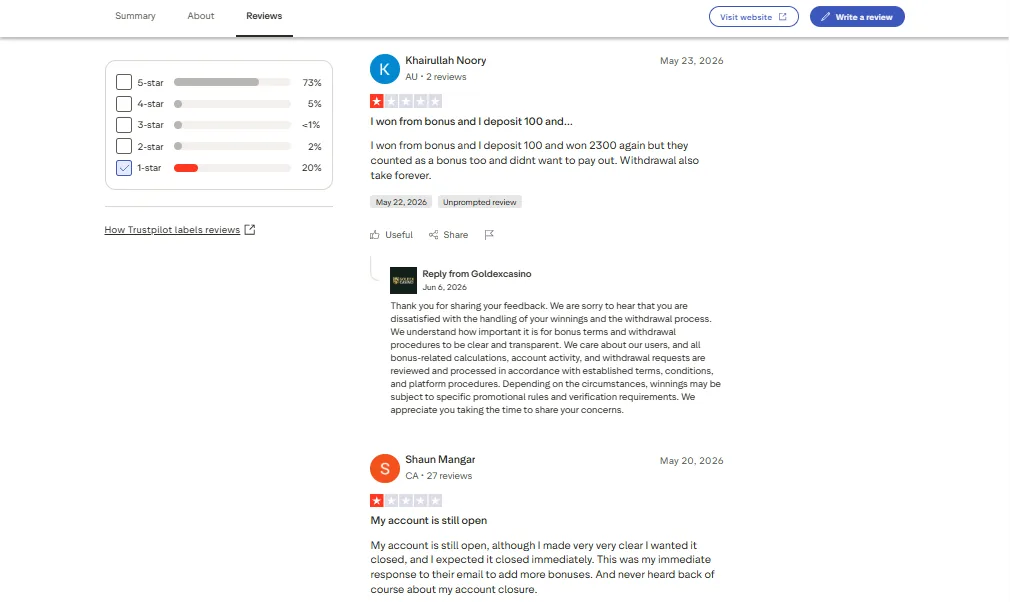 Screenshot of Goldex Casino's negative Trustpilot review