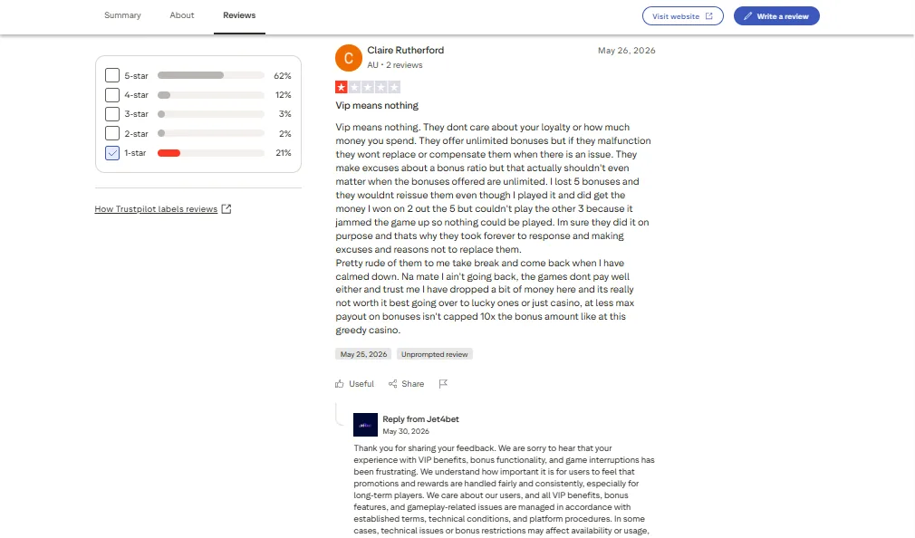 Screenshot of Jet4Bet's negative Trustpilot review