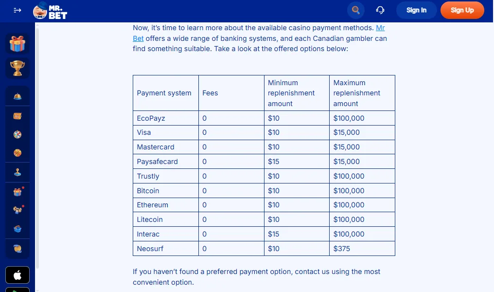 Screenshot of Mr.Bet's withdrawal section and limits