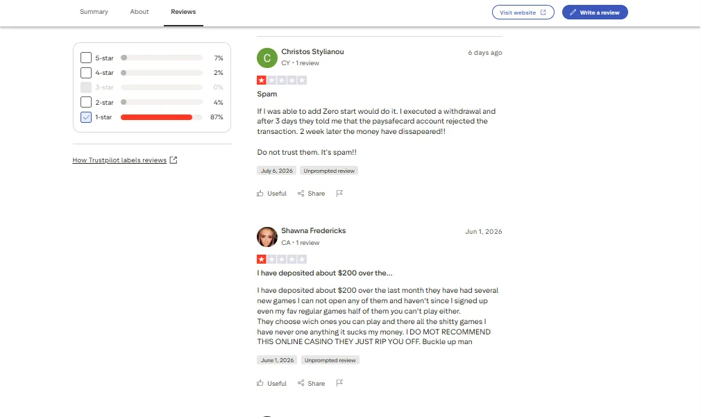 Screenshot of Royal Vegas's negative Trustpilot review