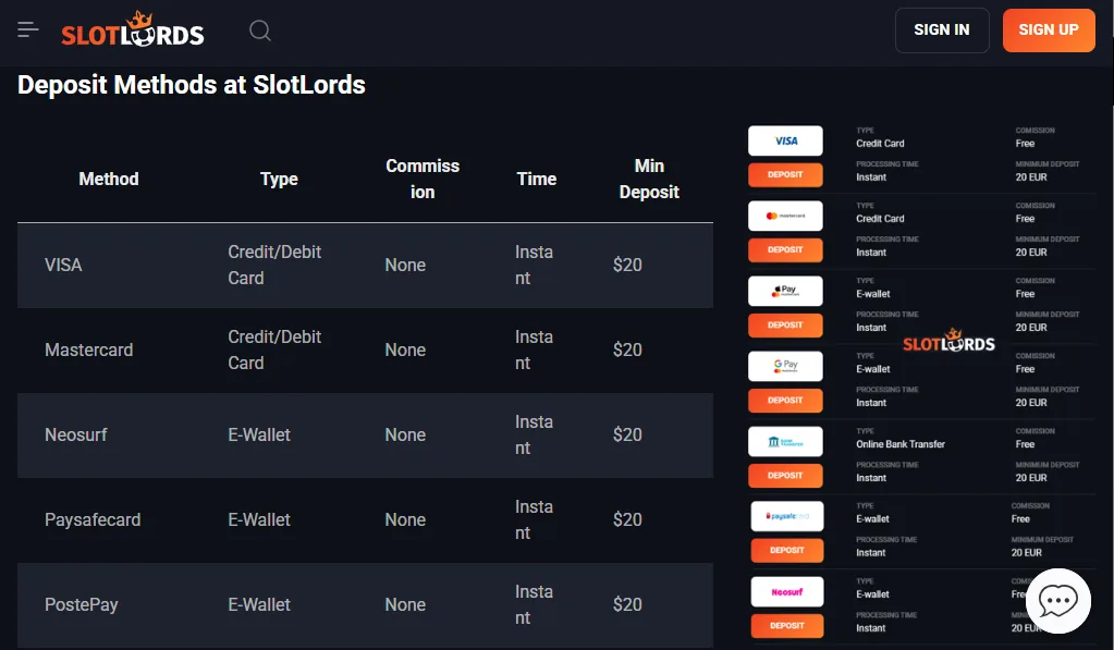 Screenshot of Slot Lords's cashier and payment methods