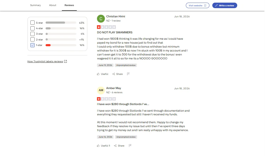 Screenshot of Slot Lords's negative Trustpilot review