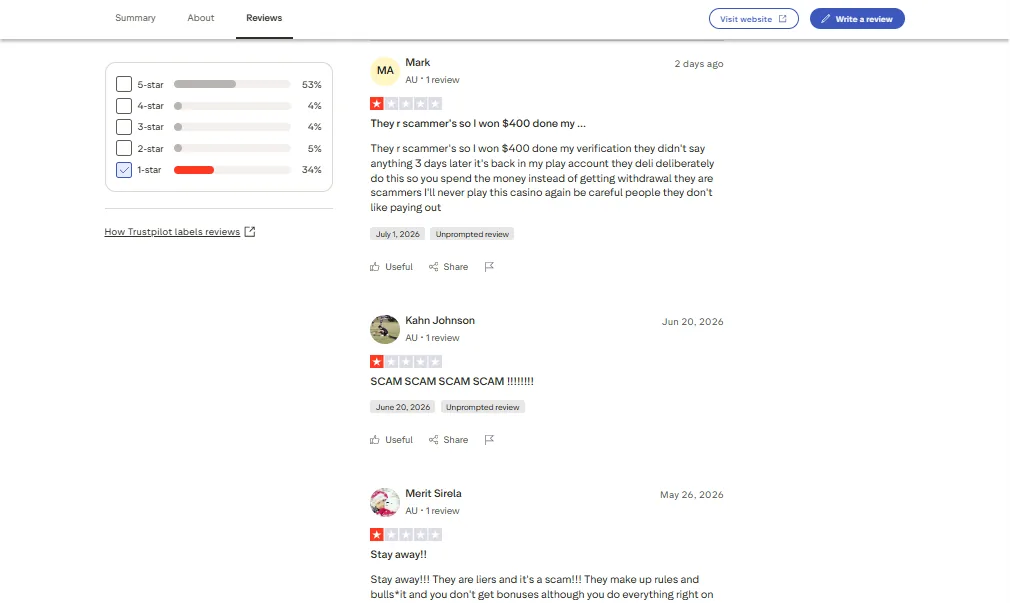 Screenshot of Slot Mafia's negative Trustpilot review