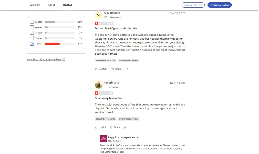 Screenshot of Slots Palace's negative Trustpilot review