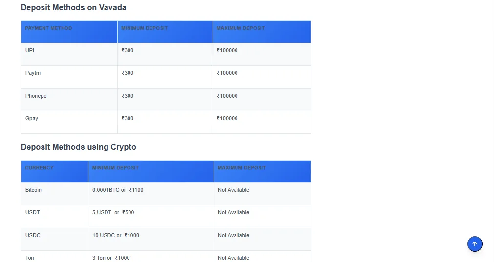 Screenshot of Vavada's cashier and payment methods