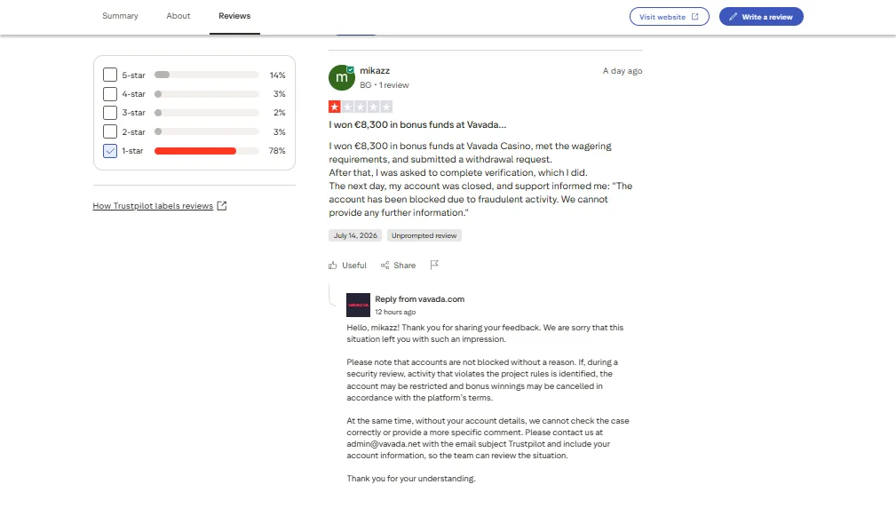 Screenshot of Vavada's negative Trustpilot review