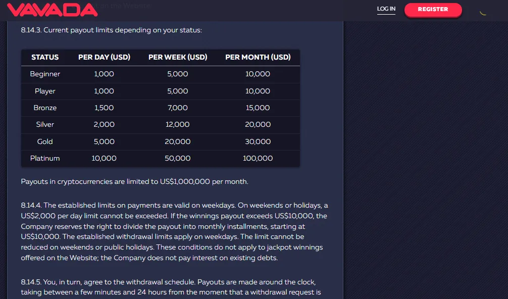Screenshot of Vavada's withdrawal section and limits