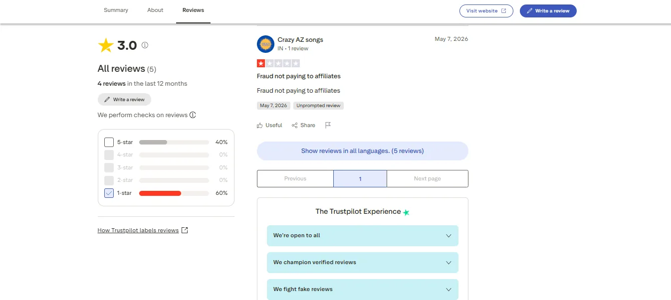 Screenshot of Wikibet's negative Trustpilot review