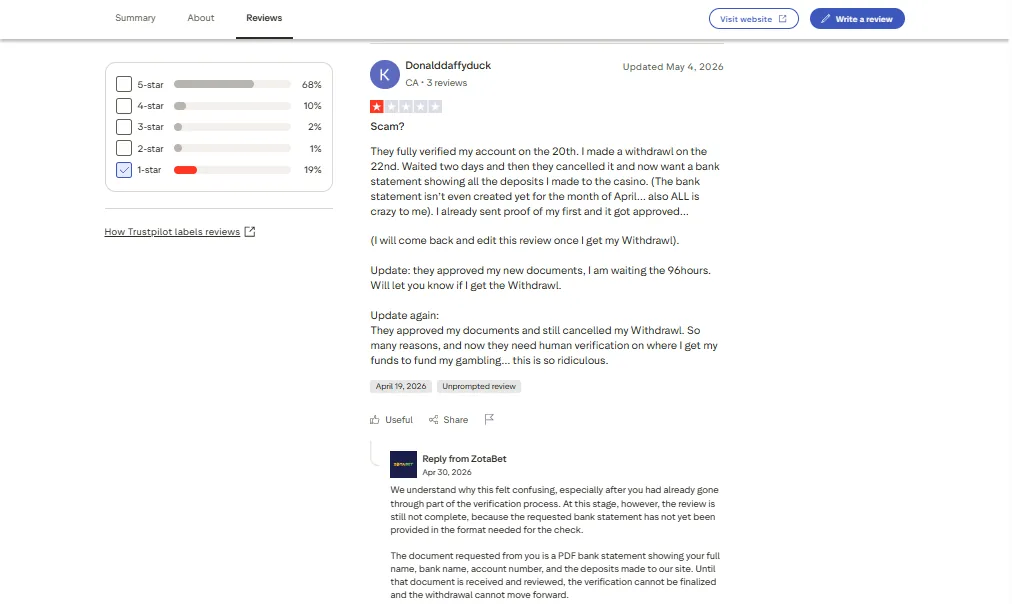 Screenshot of Zotabet's negative Trustpilot review