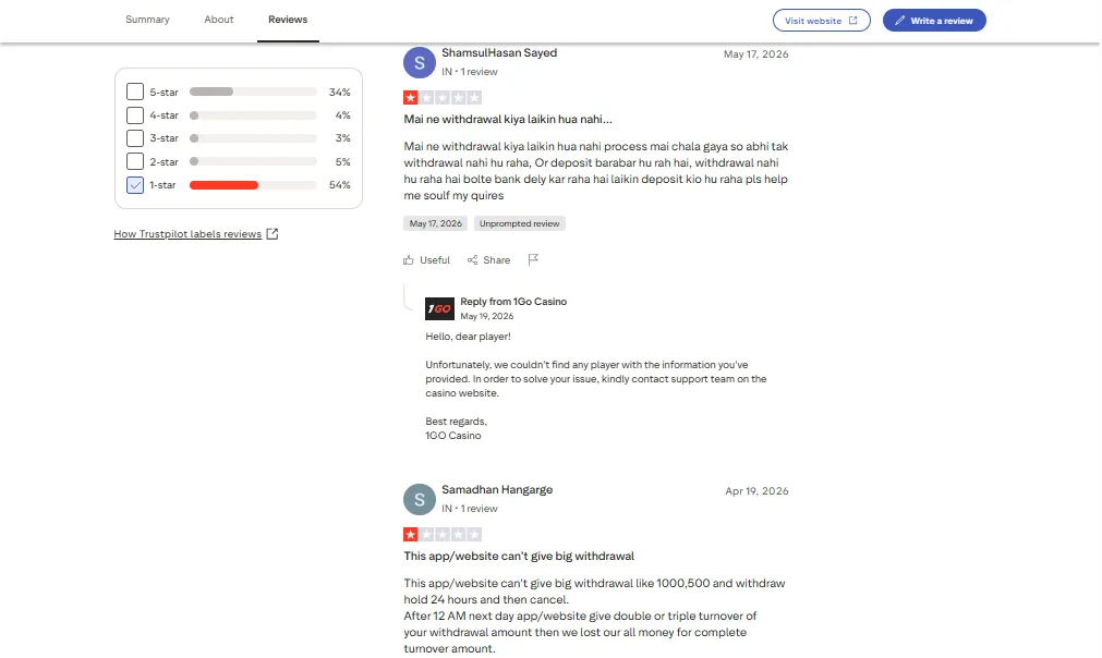 Screenshot of Igo Bet's negative Trustpilot review