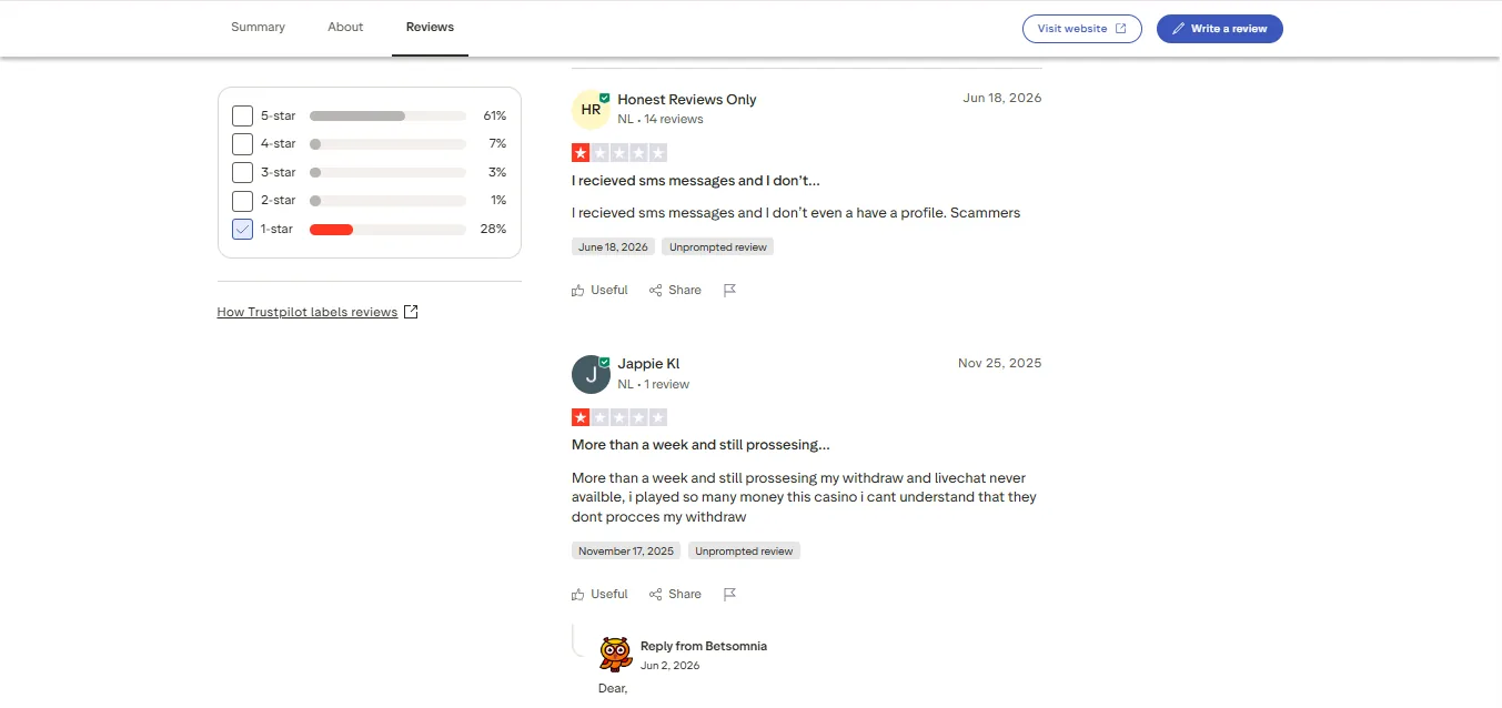 Screenshot of Betsmonia's negative Trustpilot review