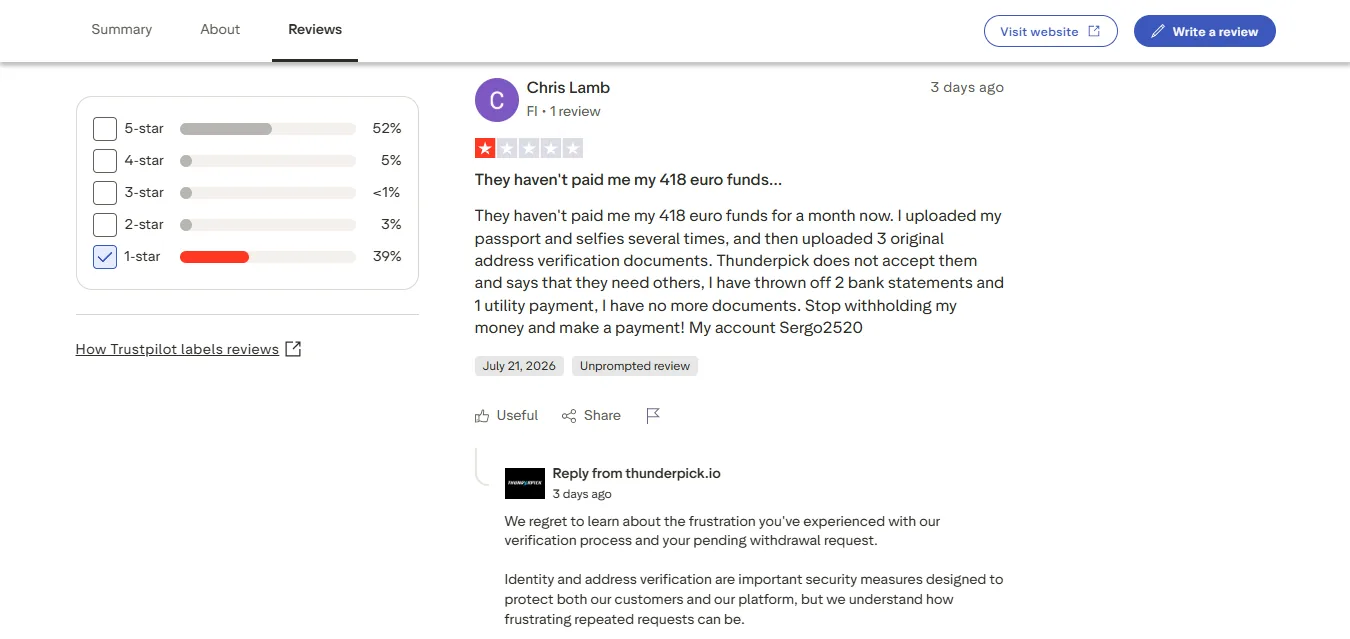 Screenshot of Thunderpick's negative Trustpilot review