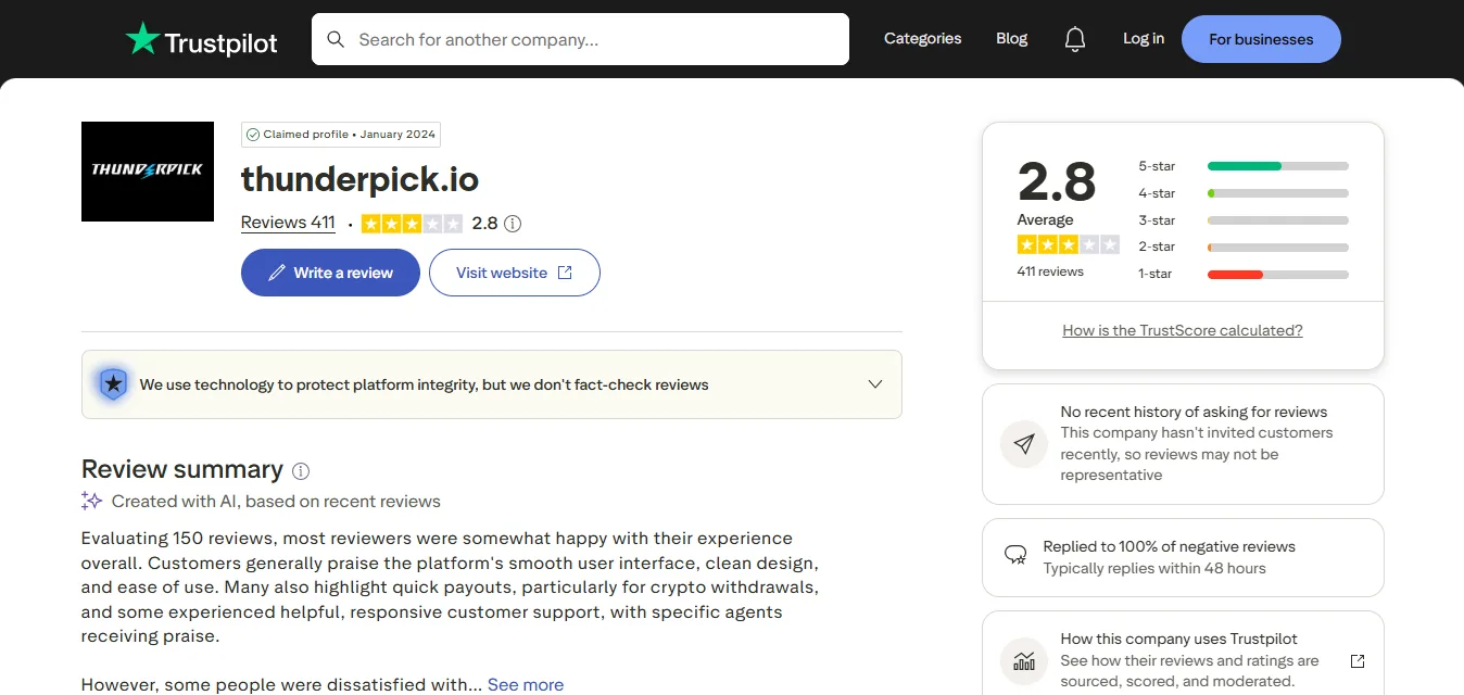 Screenshot of Thunderpick's Trustpilot rating overview