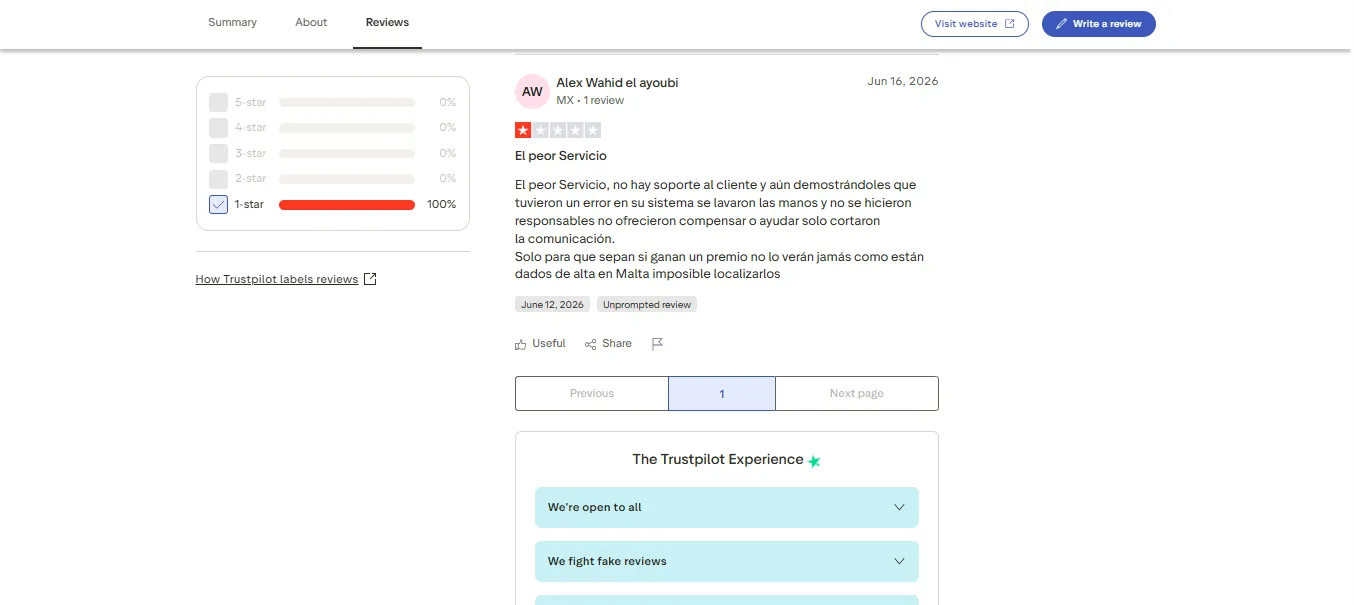 Screenshot of Win Trillions's negative Trustpilot review